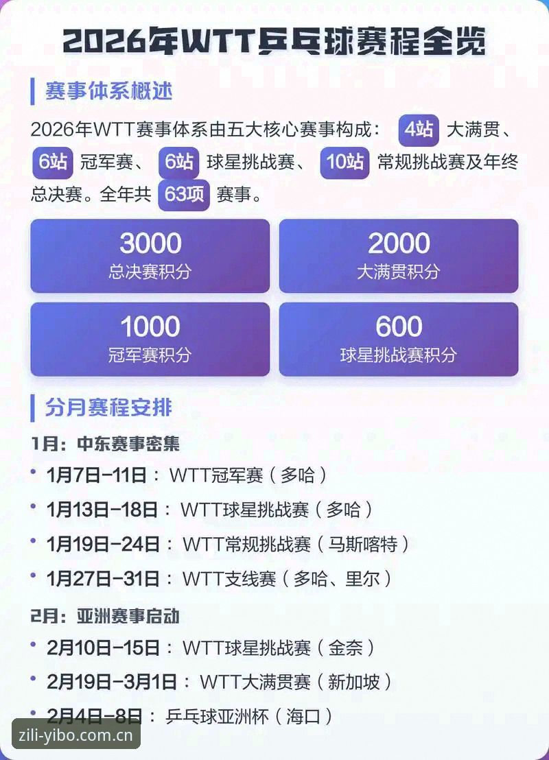 亿博体育台2026赛事数据最新版本使用指南：从下载到实战的完整路径